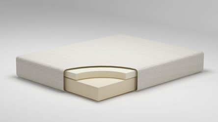 Double Foam mattress